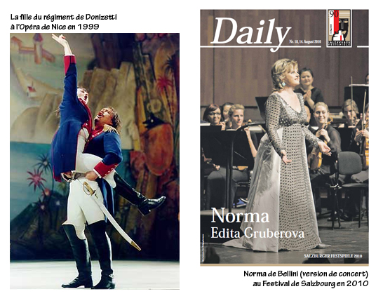 Edita Gruberova Edita Gruberova